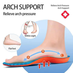 arch support insoles