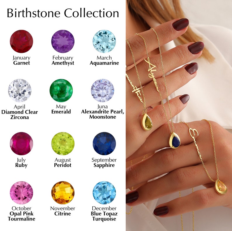 Birthstone Name Necklace