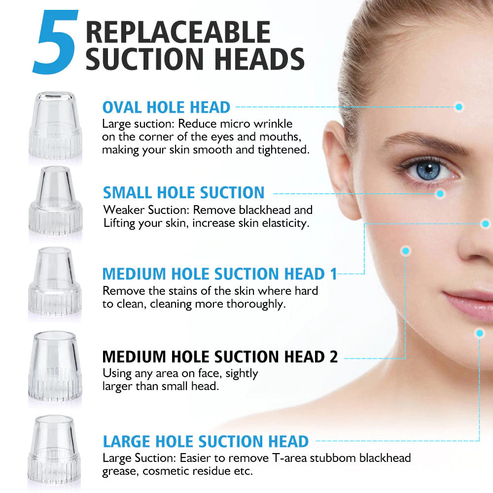 Vacuum Blackhead Remover